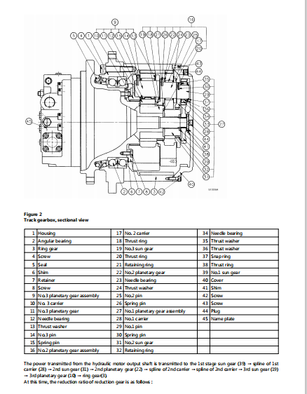Volvo Ec290, Ec290 Lc Excavator Service Parts Manual