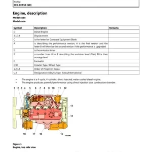 Volvo Ew230c Wheeled Excavator Factory Service Repair Manual