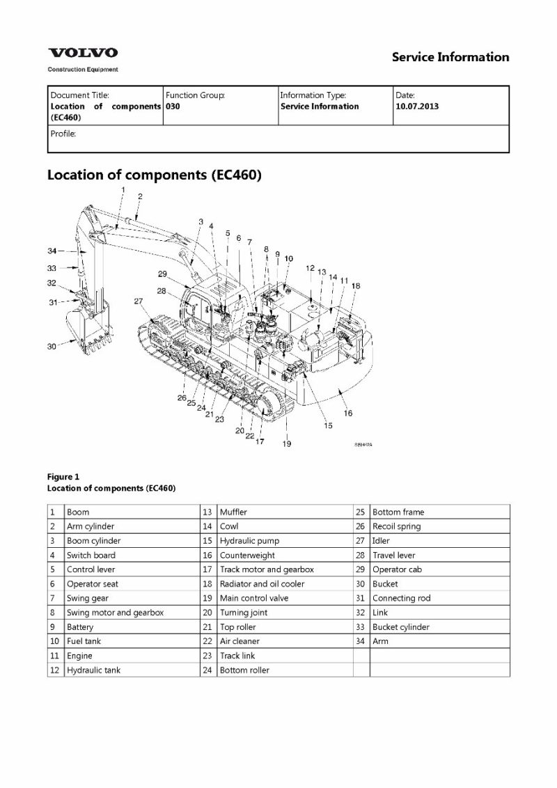 Volvo Ec460lc Ec460 Lc Excavator Service Repair Manual
