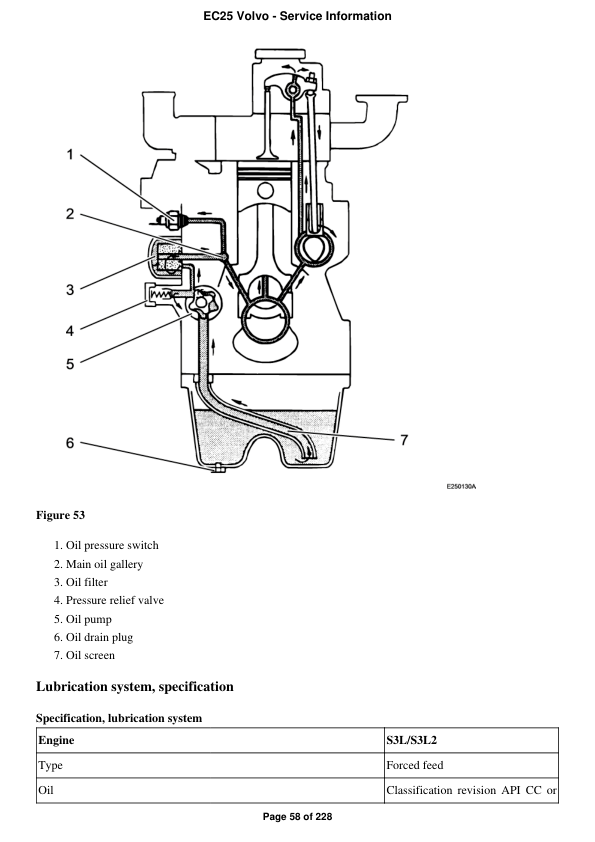 Volvo Ec25 Excavator Service Repair Guide
