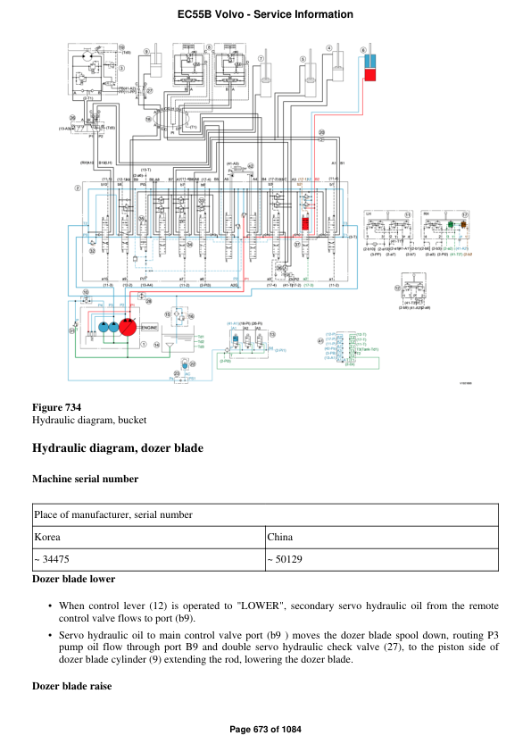 Volvo Ec55b Excavator Service Parts Manual