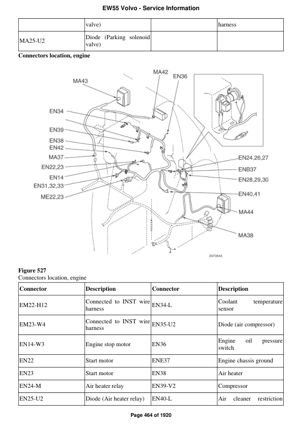Volvo Ew55 Compact Excavator Workshop Service Repair Manual
