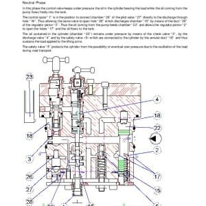 2-Massey Ferguson Mf 3000 Mf 3100 Series Workshop Service Repair Manual Massey Ferguson Mf 3000 Mf 3100 Series Workshop Service Repair Manual
