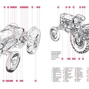 2-Massey Ferguson Te-d20 Te-a20 Tractor Workshop Service Repair Manual Massey Ferguson Te-d20 Te-a20 Tractor Workshop Service Repair Manual