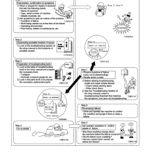 Komatsu Pc450lc-6 Excavator Repair Service Manual Komatsu Pc450lc-6 Excavator Repair Service Manual