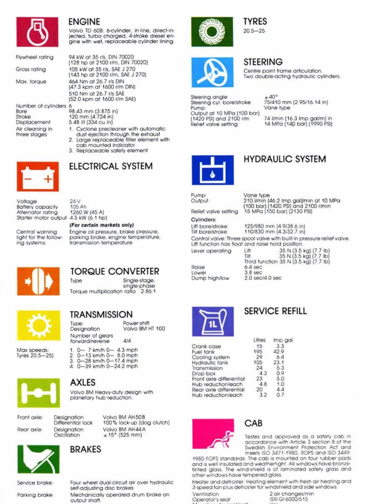 Volvo Bm 4400 Wheel Loader Service Pdf Manual