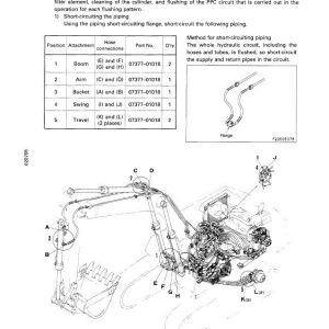Komatsu Pc300hd-8 Excavator Workshop Repair Service Manual-7 Komatsu Pc300hd-8 Excavator Workshop Repair Service Manual