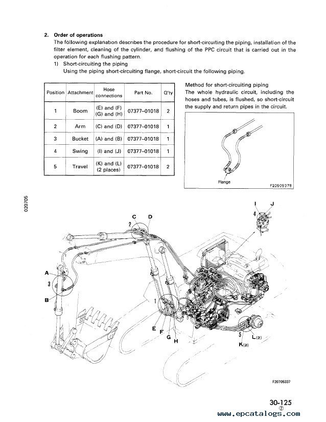 Komatsu Pc300hd-8 Excavator Workshop Repair Service Manual-7 Komatsu Pc300hd-8 Excavator Workshop Repair Service Manual