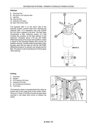 CASE IH AFX8010 Harvest Salvage Service E-Book