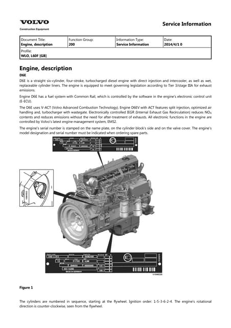 Volvo L50d Wheel Loader Service Repair Manual