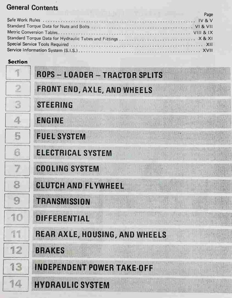 Case IH 454-464-484-574-584-674 Service Repair Pdf Manual