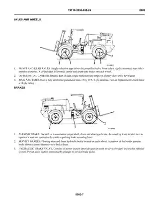 Case M4K Forklift Truck Service Repair and Parts Manual