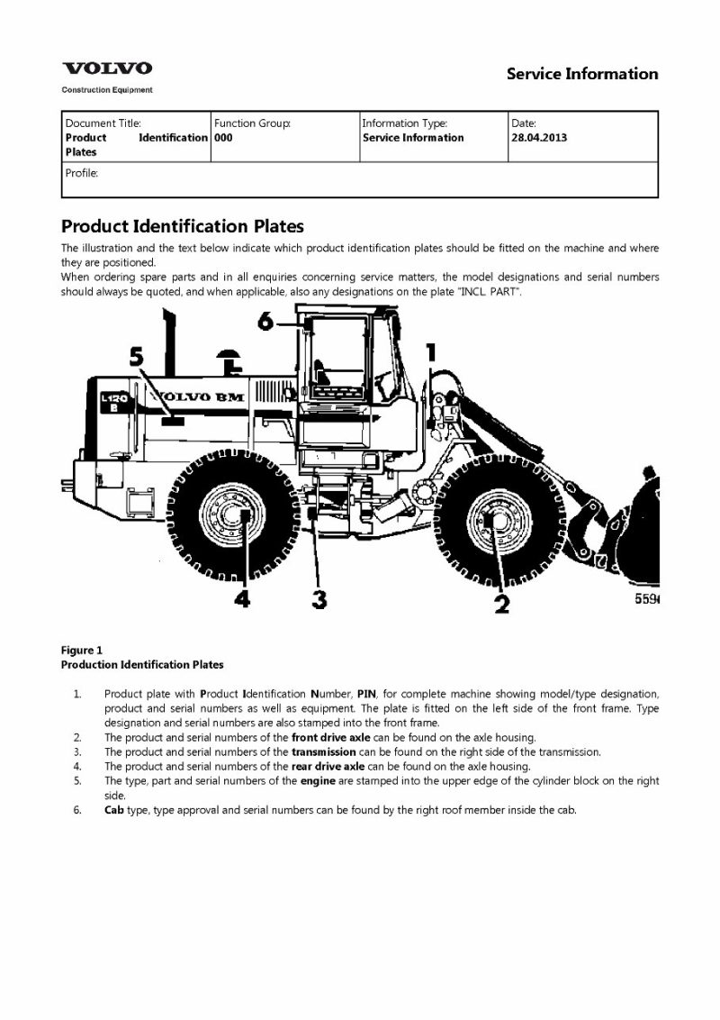Volvo BM L120 Wheel Loader Service Parts Catalogue Manual