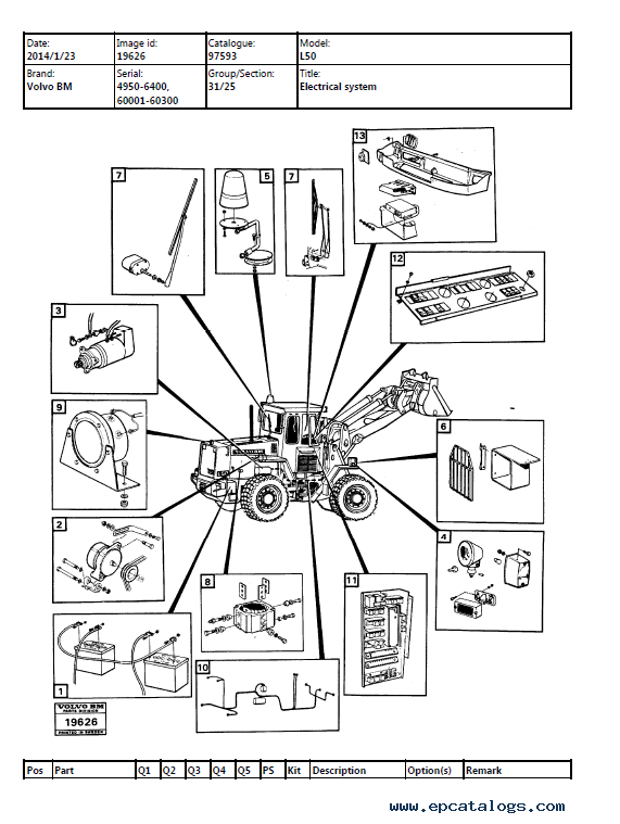 Volvo BM L150C Wheel Loader Service Parts Catalogue Manual