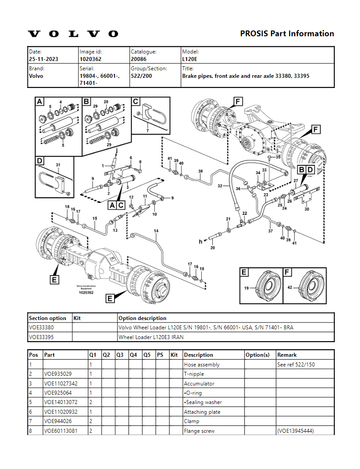 Volvo L120D Loader Service Parts Catalog Manual