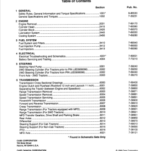 Case 4210 4220 4230 4240 Service Repair Manual