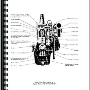 Case 356 Terratrac Parts Catalog for Crawler Tractor Manual