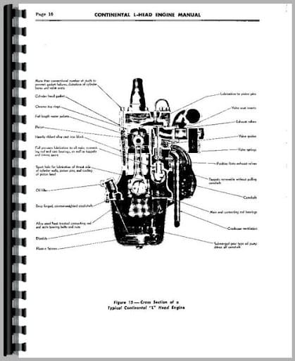 Case 356 Terratrac Parts Catalog for Crawler Tractor Manual
