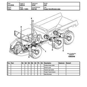 Volvo A35F_A40F Articulated Dump Truck Service Repair Manual
