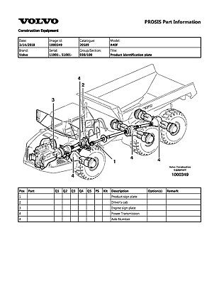 Volvo A35F_A40F Articulated Dump Truck Service Repair Manual
