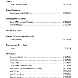 Doosan Dx15 Dx18 Dx015 Electrical Hydraulic Schematics Manual