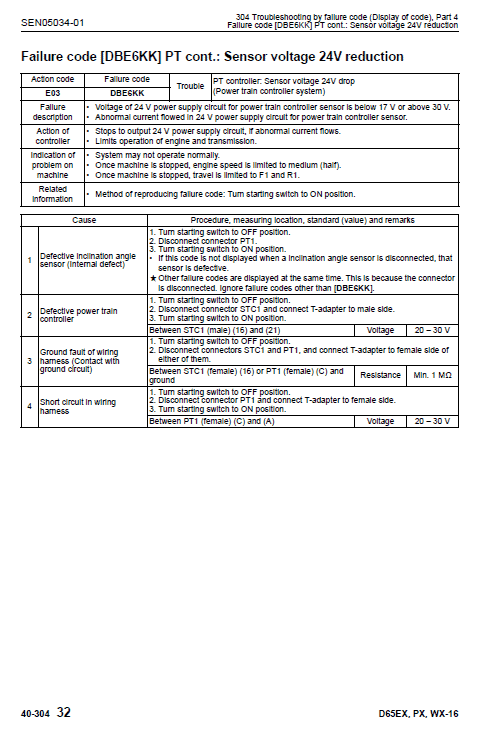 Komatsu D65WX 17 1001 up Workshop Service Manual