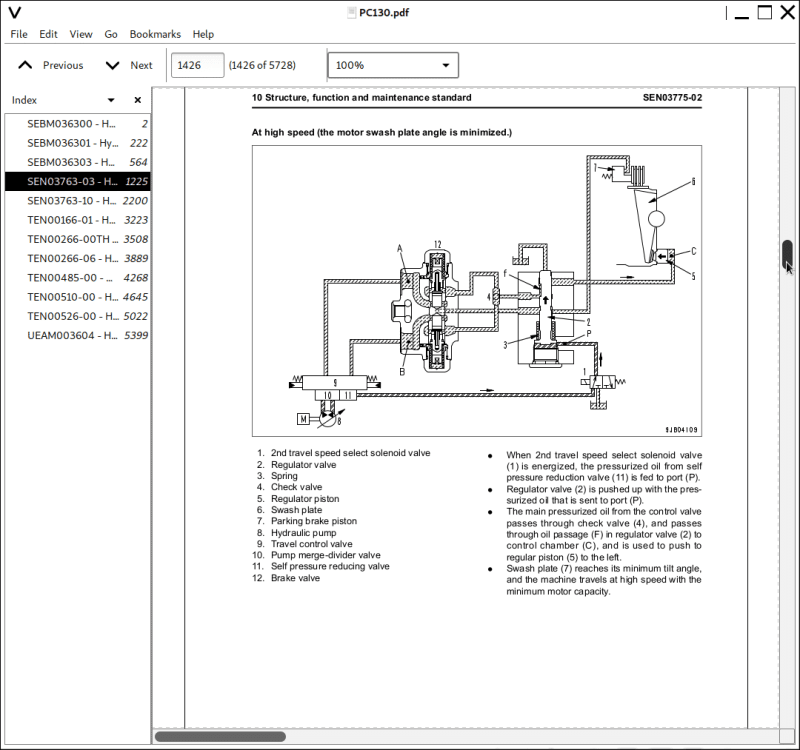 Komatsu Pc130-7 Operation Manual Komatsu Pc130-7 Operation Manual