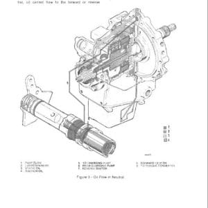 Case 580e Super 580 E Backhoe Loader Service Manual