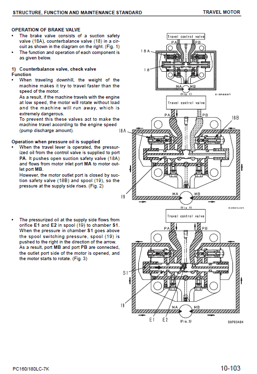 2-53 Komatsu Pc180lc-5k Excavator Service Manual