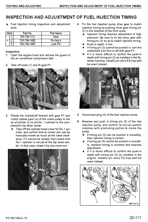 3-53 Komatsu Pc180lc-5k Excavator Service Manual