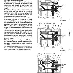 Komatsu D31e-18 D31p-18 D31p-18a D31pl-18 D31pll-18 Service Manual