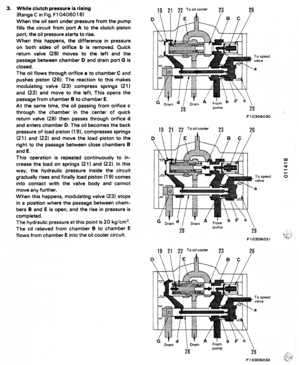 Komatsu D31e-18 D31p-18 D31p-18a D31pl-18 D31pll-18 Service Manual
