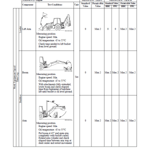 Komatsu Wb140ps-2 Wb150ps-2 Backhoe Loader Transmission Service Manual