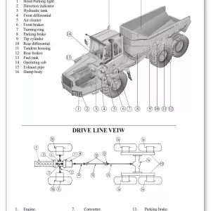 Daewoo Doosan Mt40b Moxy Articulated Dump Truck Parts Manual