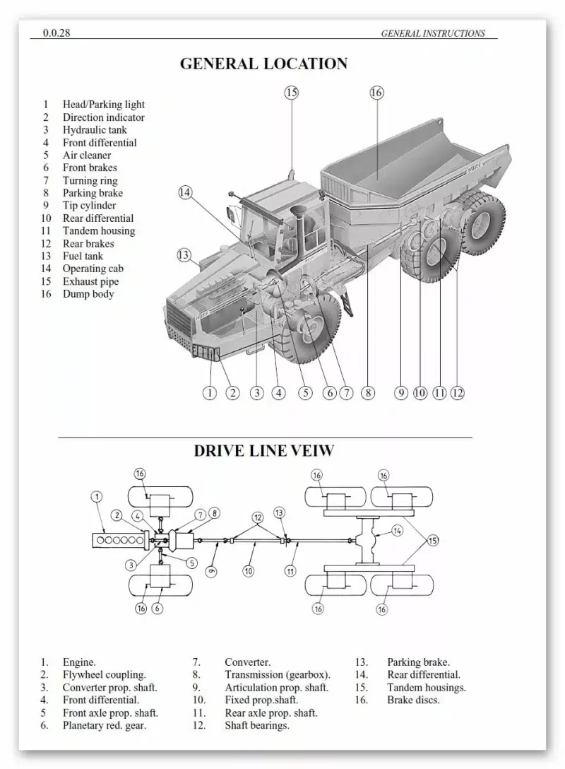 Daewoo Doosan Mt40b Moxy Articulated Dump Truck Parts Manual