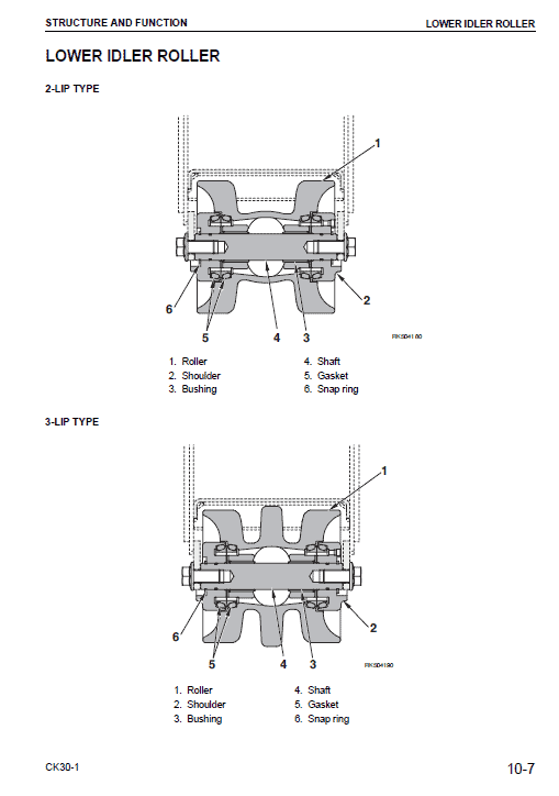 Komatsu CK30-1 Skid Steer Loader Service Manual