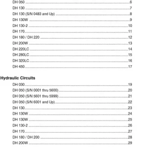 Doosan Daewoo Dh450 Electrical Manual