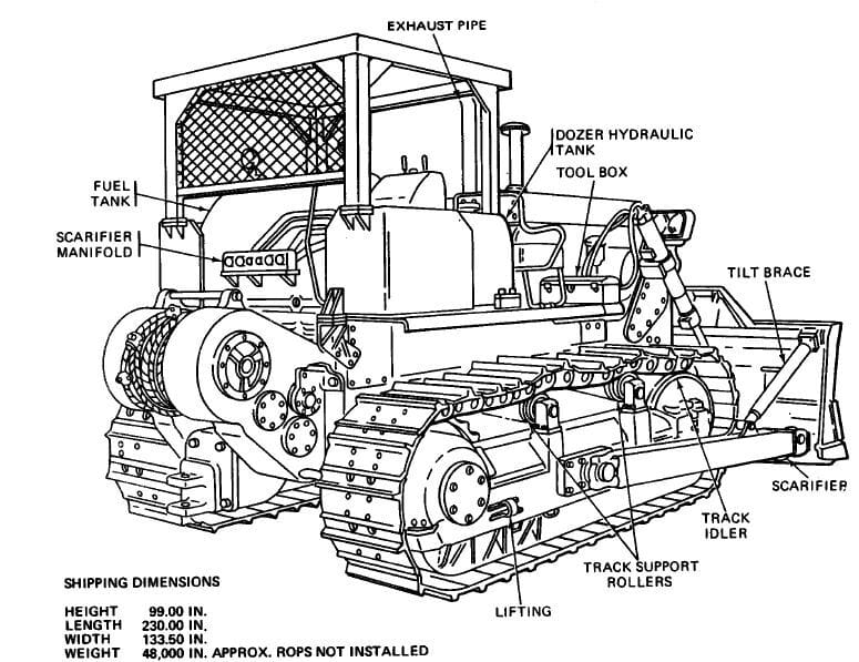 2-Caterpillar Cat D7 D7g Dozer Workshop Service Manual Caterpillar Cat D7 D7g Dozer Workshop Service Manual