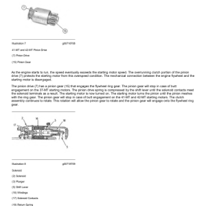 Caterpillar-CAT-D7G-Track-Type-Tractor-Service-Repair-Manual-72W00001-till-00607_2007 Caterpillar Cat D7 D7g Dozer Workshop Service Manual