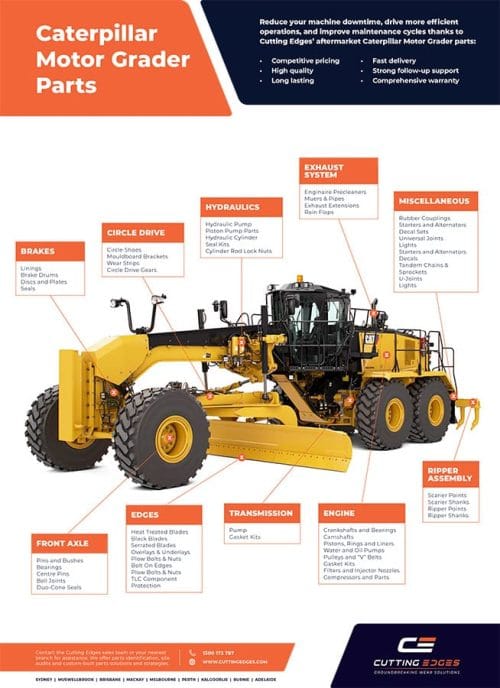 Caterpillar 16H Motor Grader parts manual
