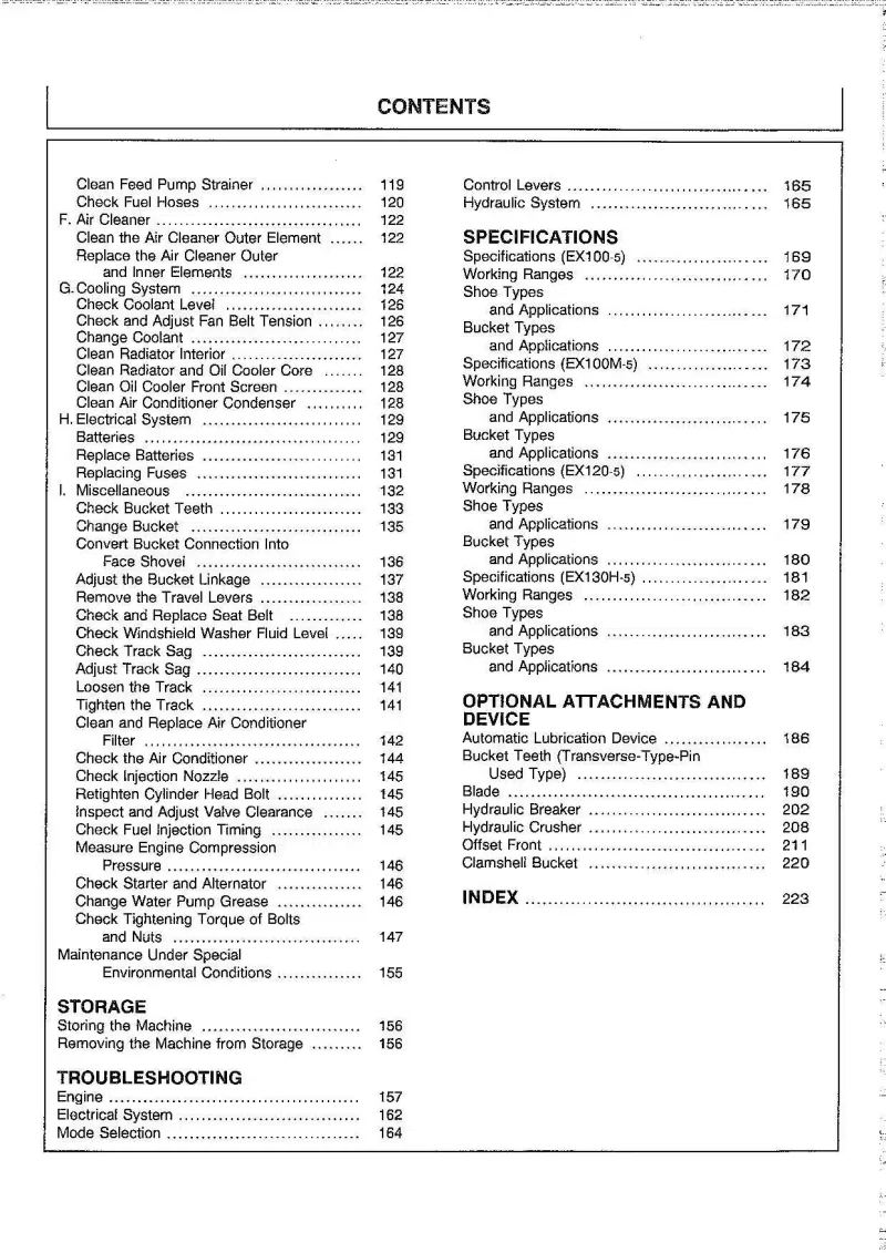 Hitachi Ex100-5 Series Excavator Parts Manual