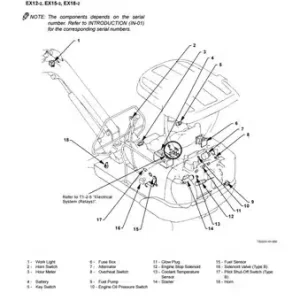 Hitachi Ex12-2 Mini Excavator Parts Manual