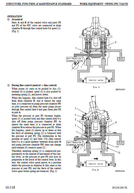 Komatsu Hydraulic Excavator PC210-7K, PC210LC-7K Service Manual