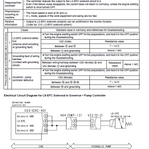 Komatsu Hydraulic Excavator PC210-7K, PC210LC-7K Service Manual