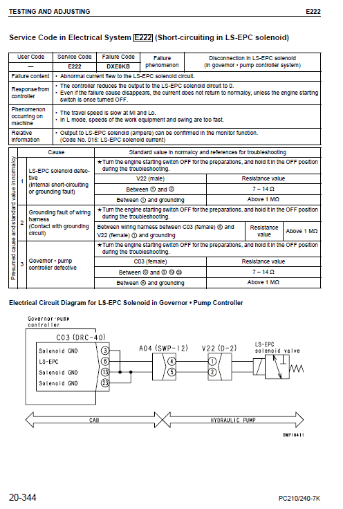 Komatsu Hydraulic Excavator PC210-7K, PC210LC-7K Service Manual