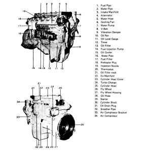 Doosan Daewoo D2366 D1146T Engine Service Manual