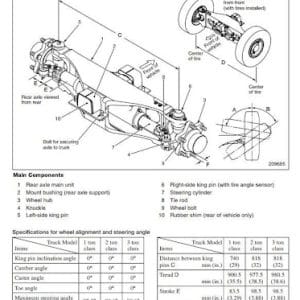 CATERPILLAR CAT DP15N DP18N DP20CN FORKLIFT LIFT TRUCKS Service Repair Manual