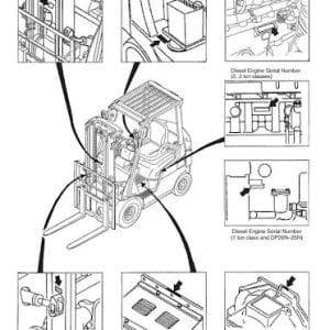 CATERPILLAR CAT DP15N DP18N DP20CN FORKLIFT LIFT TRUCKS Service Repair Manual