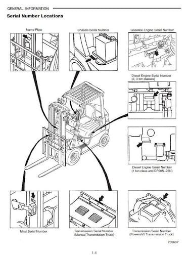 CATERPILLAR CAT DP15N DP18N DP20CN FORKLIFT LIFT TRUCKS Service Repair Manual
