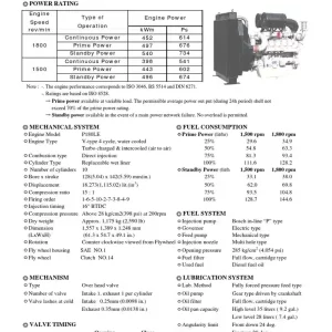 Doosan P158LE, P180LE, P222LE, PU158TI Diesel Engine Operation & Maintenance Manual